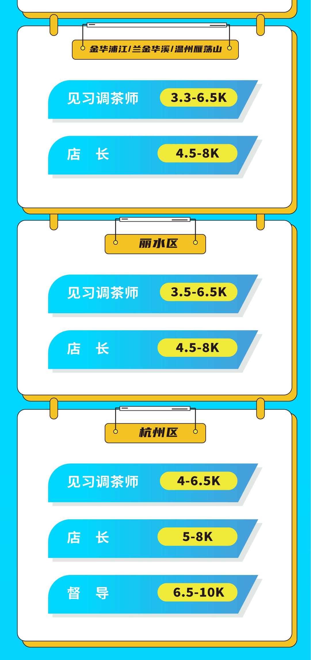 K8凯发奶茶招聘